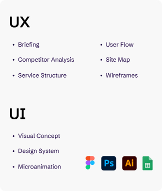 uiux